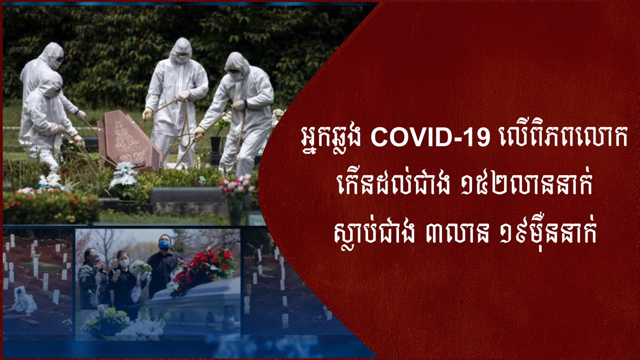 អ្នកឆ្លង COVID-19 លើពិភពលោកកើនដល់ជាង ១៥២លាននាក់ ស្លាប់ជាង ៣លាន ១៩ម៉ឺននាក់