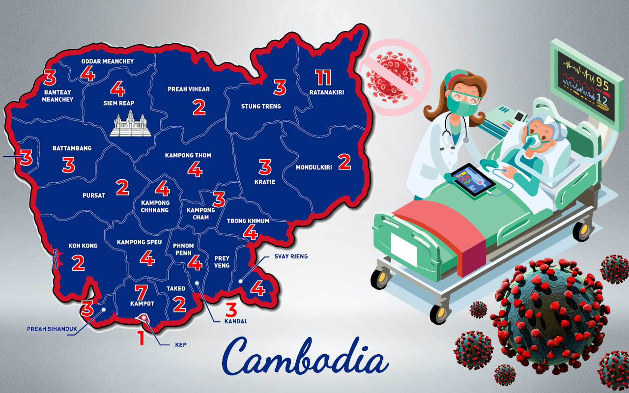 The combat against the Covid-19 pandemic is a long-term fight which requires strategic thinking, planning, coordination