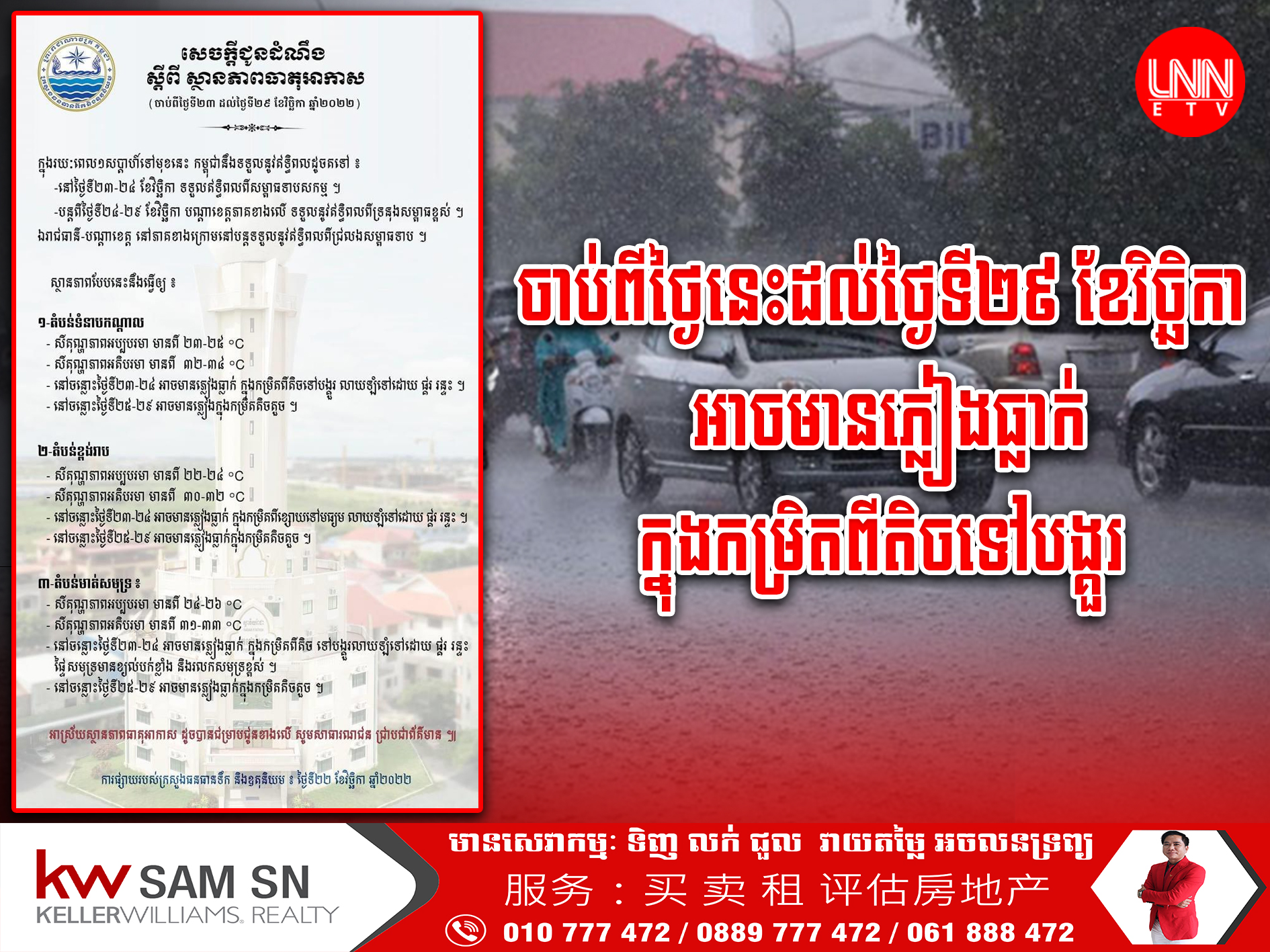 ក្រសួងធនធានទឹក និងឧតុនិយម បានចេញសេចក្តីជូនដំណឹង ស្តីពីស្ថានភាពធាតុអាកាសនៅកម្ពុជា ចាប់ពីថ្ងៃនេះដល់ ថ្ងៃទី២៩ ខែវិច្ឆិកា